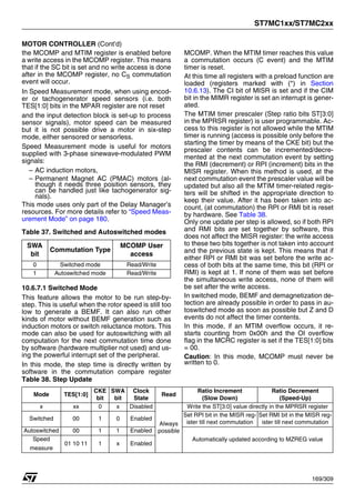ST7MC1xx/ST7MC2xx
169/309
MOTOR CONTROLLER (Cont’d)
the MCOMP and MTIM register is enabled before
a write access in the MCOMP register. This means
that if the SC bit is set and no write access is done
after in the MCOMP register, no CS commutation
event will occur.
In Speed Measurement mode, when using encod-
er or tachogenerator speed sensors (i.e. both
TES[1:0] bits in the MPAR register are not reset
and the input detection block is set-up to process
sensor signals), motor speed can be measured
but it is not possible drive a motor in six-step
mode, either sensored or sensorless.
Speed Measurement mode is useful for motors
supplied with 3-phase sinewave-modulated PWM
signals:
– AC induction motors,
– Permanent Magnet AC (PMAC) motors (al-
though it needs three position sensors, they
can be handled just like tachogenerator sig-
nals).
This mode uses only part of the Delay Manager’s
resources. For more details refer to “Speed Meas-
urement Mode” on page 180.
Table 37. Switched and Autoswitched modes
10.6.7.1 Switched Mode
This feature allows the motor to be run step-by-
step. This is useful when the rotor speed is still too
low to generate a BEMF. It can also run other
kinds of motor without BEMF generation such as
induction motors or switch reluctance motors. This
mode can also be used for autoswitching with all
computation for the next commutation time done
by software (hardware multiplier not used) and us-
ing the powerful interrupt set of the peripheral.
In this mode, the step time is directly written by
software in the commutation compare register
MCOMP. When the MTIM timer reaches this value
a commutation occurs (C event) and the MTIM
timer is reset.
At this time all registers with a preload function are
loaded (registers marked with (*) in Section
10.6.13). The CI bit of MISR is set and if the CIM
bit in the MIMR register is set an interrupt is gener-
ated.
The MTIM timer prescaler (Step ratio bits ST[3:0]
in the MPRSR register) is user programmable. Ac-
cess to this register is not allowed while the MTIM
timer is running (access is possible only before the
starting the timer by means of the CKE bit) but the
prescaler contents can be incremented/decre-
mented at the next commutation event by setting
the RMI (decrement) or RPI (increment) bits in the
MISR register. When this method is used, at the
next commutation event the prescaler value will be
updated but also all the MTIM timer-related regis-
ters will be shifted in the appropriate direction to
keep their value. After it has been taken into ac-
count, (at commutation) the RPI or RMI bit is reset
by hardware. See Table 38.
Only one update per step is allowed, so if both RPI
and RMI bits are set together by software, this
does not affect the MISR register: the write access
to these two bits together is not taken into account
and the previous state is kept. This means that if
either RPI or RMI bit was set before the write ac-
cess of both bits at the same time, this bit (RPI or
RMI) is kept at 1. If none of them was set before
the simultaneous write access, none of them will
be set after the write access.
In switched mode, BEMF and demagnetization de-
tection are already possible in order to pass in au-
toswitched mode as soon as possible but Z and D
events do not affect the timer contents.
In this mode, if an MTIM overflow occurs, it re-
starts counting from 0x00h and the OI overflow
flag in the MCRC register is set if the TES[1:0] bits
= 00.
Caution: In this mode, MCOMP must never be
written to 0.
Table 38. Step Update
SWA
bit
Commutation Type
MCOMP User
access
0 Switched mode Read/Write
1 Autoswitched mode Read/Write
Mode TES[1:0]
CKE
bit
SWA
bit
Clock
State
Read
Ratio Increment
(Slow Down)
Ratio Decrement
(Speed-Up)
x xx 0 x Disabled
Always
possible
Write the ST[3:0] value directly in the MPRSR register
Switched 00 1 0 Enabled
Set RPI bit in the MISR reg-
ister till next commutation
Set RMI bit in the MISR reg-
ister till next commutation
Autoswitched 00 1 1 Enabled
Automatically updated according to MZREG value
Speed
measure
01 10 11 1 x Enabled
1
 