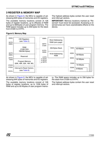 ST7MC1xx/ST7MC2xx
17/309
3 REGISTER & MEMORY MAP
As shown in Figure 8, the MCU is capable of ad-
dressing 64K bytes of memories and I/O registers.
The available memory locations consist of 128
bytes of register locations, up to 2Kbytes of RAM
and up to 60Kbytes of user program memory. The
RAM space includes up to 256 bytes for the stack
from 0100h to 01FFh.
The highest address bytes contain the user reset
and interrupt vectors.
IMPORTANT: Memory locations marked as “Re-
served” must never be accessed. Accessing a re-
served area can have unpredictable effects on the
device.
Figure 8. Memory Map
As shown in Figure 9, the MCU is capable of ad-
dressing 64K bytes of memories and I/O registers.
The available memory locations consist of 128
bytes of register locations, up to 1536 bytes of
RAM and up to 60 Kbytes of user program memo-
ry. The RAM space includes up to 256 bytes for
the stack from 0100h to 01FFh.
The highest address bytes contain the user reset
and interrupt vectors.
0000h
RAM
Program Memory
(60K, 48K, 32K, 16K, 8K)
Interrupt & Reset Vectors
HW Registers
0080h
007Fh
0FFFh
(see Table 2)
1000h
FFDFh
FFE0h
FFFFh
(see Table 8)
0680h
Reserved
067Fh
Short Addressing
RAM (zero page)
256 Bytes Stack
16-bit Addressing
RAM
0100h
01FFh
01FFh
0080h
0200h
00FFh
1000h
32 KBytes
60 KBytes
FFFFh
8000h
(1536/1024
or 047Fh
8 KBytes
E000h
768/384 Bytes)
or 037Fh
or 067Fh
16 KBytes
C000h
48 KBytes
4000h
1
 