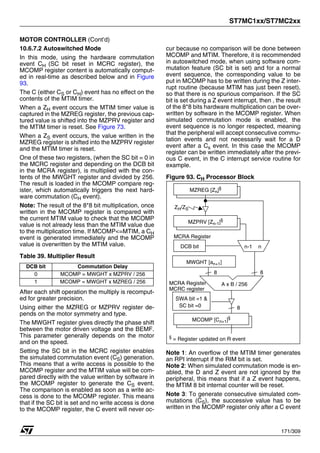 ST7MC1xx/ST7MC2xx
171/309
MOTOR CONTROLLER (Cont’d)
10.6.7.2 Autoswitched Mode
In this mode, using the hardware commutation
event CH (SC bit reset in MCRC register), the
MCOMP register content is automatically comput-
ed in real-time as described below and in Figure
93.
The C (either CS or CH) event has no effect on the
contents of the MTIM timer.
When a ZH event occurs the MTIM timer value is
captured in the MZREG register, the previous cap-
tured value is shifted into the MZPRV register and
the MTIM timer is reset. See Figure 73.
When a ZS event occurs, the value written in the
MZREG register is shifted into the MZPRV register
and the MTIM timer is reset.
One of these two registers, (when the SC bit = 0 in
the MCRC register and depending on the DCB bit
in the MCRA register), is multiplied with the con-
tents of the MWGHT register and divided by 256.
The result is loaded in the MCOMP compare reg-
ister, which automatically triggers the next hard-
ware commutation (CH event).
Note: The result of the 8*8 bit multiplication, once
written in the MCOMP register is compared with
the current MTIM value to check that the MCOMP
value is not already less than the MTIM value due
to the multiplication time. If MCOMP<=MTIM, a CH
event is generated immediately and the MCOMP
value is overwritten by the MTIM value.
Table 39. Multiplier Result
After each shift operation the multiply is recomput-
ed for greater precision.
Using either the MZREG or MZPRV register de-
pends on the motor symmetry and type.
The MWGHT register gives directly the phase shift
between the motor driven voltage and the BEMF.
This parameter generally depends on the motor
and on the speed.
Setting the SC bit in the MCRC register enables
the simulated commutation event (CS) generation.
This means that a write access is possible to the
MCOMP register and the MTIM value will be com-
pared directly with the value written by software in
the MCOMP register to generate the CS event.
The comparison is enabled as soon as a write ac-
cess is done to the MCOMP register. This means
that if the SC bit is set and no write access is done
to the MCOMP register, the C event will never oc-
cur because no comparison will be done between
MCOMP and MTIM. Therefore, it is recommended
in autoswitched mode, when using software com-
mutation feature (SC bit is set) and for a normal
event sequence, the corresponding value to be
put in MCOMP has to be written during the Z inter-
rupt routine (because MTIM has just been reset),
so that there is no spurious comparison. If the SC
bit is set during a Z event interrupt, then , the result
of the 8*8 bits hardware multiplication can be over-
written by software in the MCOMP register. When
simulated commutation mode is enabled, the
event sequence is no longer respected, meaning
that the peripheral will accept consecutive commu-
tation events and not necessarily wait for a D
event after a Cs event. In this case the MCOMP
register can be written immediately after the previ-
ous C event, in the C interrupt service routine for
example.
Figure 93. CH Processor Block
Note 1: An overflow of the MTIM timer generates
an RPI interrupt if the RIM bit is set.
Note 2: When simulated commutation mode is en-
abled, the D and Z event are not ignored by the
peripheral, this means that if a Z event happens,
the MTIM 8 bit internal counter will be reset.
Note 3: To generate consecutive simulated com-
mutations (CS), the successive value has to be
written in the MCOMP register only after a C event
DCB bit Commutation Delay
0 MCOMP = MWGHT x MZPRV / 256
1 MCOMP = MWGHT x MZREG / 256
MWGHT [an+1]
MZREG [Zn]§
A x B / 256
MZPRV [Zn-1]§
DCB bit
SWA bit =1 &
MCOMP [Cn+1]§
ZH/ZS
8
8
8
n
n-1
§
= Register updated on R event
MCRA Register
MCRA Register
SC bit =0
MCRC register
1
 
