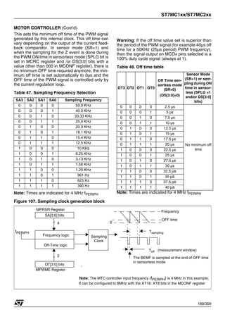 ST7MC1xx/ST7MC2xx
189/309
MOTOR CONTROLLER (Cont’d)
This sets the minimum off time of the PWM signal
generated by this internal clock. This off time can
vary depending on the output of the current feed-
back comparator. In sensor mode (SR=1) and
when the sampling for the Z event is done during
the PWM ON time in sensorless mode (SPLG bit is
set in MCRC register and /or DS[3:0] bits with a
value other than 000 in MCONF register), there is
no minimum OFF time required anymore, the min-
imum off time is set automatically to 0µs and the
OFF time of the PWM signal is controlled only by
the current regulation loop.
Table 47. Sampling Frequency Selection
Note: Times are indicated for 4 MHz fPERIPH
Warning: If the off time value set is superior than
the period of the PWM signal (for example 40µs off
time for a 50KHz (25µs period) PWM frequency),
then the signal output on MCOx pins selected is a
100% duty cycle signal (always at 1).
Table 48. Off time table
Note: Times are indicated for 4 MHz fPERIPH
Figure 107. Sampling clock generation block
SA3 SA2 SA1 SA0 Sampling Frequency
0 0 0 0 50.0 KHz
0 0 0 1 40.0 KHz
0 0 1 0 33.33 KHz
0 0 1 1 25.0 KHz
0 1 0 0 20.0 KHz
0 1 0 1 18.1 KHz
0 1 1 0 15.4 KHz
0 1 1 1 12.5 KHz
1 0 0 0 10 KHz
1 0 0 1 6.25 KHz
1 0 1 0 3.13 KHz
1 0 1 1 1.56 KHz
1 1 0 0 1.25 KHz
1 1 0 1 961 Hz
1 1 1 0 625 Hz
1 1 1 1 390 Hz
OT3 OT2 OT1 OT0
Off Time sen-
sorless mode
(SR=0)
(DS[3:0]=0)
Sensor Mode
(SR=1) or sam-
pling during ON
time in sensor-
less (SPLG =1
and/or DS[3:0]
bits)
0 0 0 0 2.5 µs
No minimum off
time
0 0 0 1 5 µs
0 0 1 0 7.5 µs
0 0 1 1 10 µs
0 1 0 0 12.5 µs
0 1 0 1 15 µs
0 1 1 0 17.5 µs
0 1 1 1 20 µs
1 0 0 0 22.5 µs
1 0 0 1 25 µs
1 0 1 0 27.5 µs
1 0 1 1 30 µs
1 1 0 0 32.5 μs
1 1 0 1 35 μs
1 1 1 0 37.5 μs
1 1 1 1 40 μs
Frequency logic
fPERIPH
Off-Time logic
4
SA[3:0] bits
2
OT[3:0] bits
Toff
Tsampling
Note: The MTC controller input frequency (fPERIPH) is 4 MHz in this example,
.
MPRSR Register
MPWME Register
It can be configured to 8MHz with the XT16: XT8 bits in the MCONF register
(measurement window)
Sampling
Clock
Frequency
OFF time
The BEMF is sampled at the end of OFF time
in sensorless mode
0
1
 