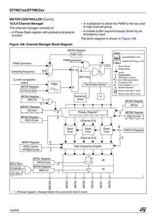 ST7MC1xx/ST7MC2xx
190/309
MOTOR CONTROLLER (Cont’d)
10.6.9 Channel Manager
The channel manager consists of:
– A Phase State register with preload and polarity
function
– A multiplexer to direct the PWM to the low and/
or high channel group
– A tristate buffer asynchronously driven by an
emergency input
The block diagram is shown in Figure 108.
Figure 108. Channel Manager Block Diagram
CFF[2:0] bits
OO bits*
C
OE[5:0] bits
6
6
OS[2:0] bits*
Phasen Register*
SR bit
3
PWM generator
Sampling frequency
DAC bit
Channel [5:0]
Current comparator
output
V
I
PWM Generator
S Q
R
V0C1 bit
V
I
Filter
OP[5:0] bits
MOE bit
MCO0
MCO1
MCO2
MCO3
MCO4
MCO5
NMCES
x6
x6
6
1
MPHST Register
MPOL Register
MCRB Register
MPAR Register
* = Preload register, changes taken into account at next C event.
MCRA Register
MCRA Register
MCRA Register
MCRA Register
MCFR Register
Reg
C
DS,H
Z
events:
Commutation
BEMF Zero-crossing
End Of Demagnetization
E Emergency Stop
Notes:
Updated/Shifted on R
Ratio Updated (+1 or -1)
Multiplier Overflow
R+/-
O
Current Mode
Voltage Mode
I
V
Regn
Updated with Regn+1 on C
1
2
Branch taken after C event
Branch taken after D event
Channel [5:0]
Dead
Time
Dead
Time
Dead
Time
8
MDTG Register
2
6
High frequency chopper
HFE[1:0] bits
HFRQ[2:0] bits
MREF Register
5
CLI bit
CLIM bit
OCV bit
1
1
1
OFF time
Sensorless Sensor
Sampling
Clock
“1”
1
 