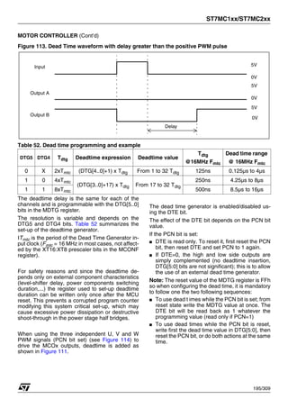 ST7MC1xx/ST7MC2xx
195/309
MOTOR CONTROLLER (Cont’d)
Figure 113. Dead Time waveform with delay greater than the positive PWM pulse
Table 52. Dead time programming and example
The deadtime delay is the same for each of the
channels and is programmable with the DTG[5..0]
bits in the MDTG register.
The resolution is variable and depends on the
DTG5 and DTG4 bits. Table 52 summarizes the
set-up of the deadtime generator.
ITmtc is the period of the Dead Time Generator in-
put clock (Fmtc = 16 MHz in most cases, not affect-
ed by the XT16:XT8 prescaler bits in the MCONF
register).
For safety reasons and since the deadtime de-
pends only on external component characteristics
(level-shifter delay, power components switching
duration,...) the register used to set-up deadtime
duration can be written only once after the MCU
reset. This prevents a corrupted program counter
modifying this system critical set-up, which may
cause excessive power dissipation or destructive
shoot-through in the power stage half bridges.
When using the three independent U, V and W
PWM signals (PCN bit set) (see Figure 114) to
drive the MCOx outputs, deadtime is added as
shown in Figure 111.
The dead time generator is enabled/disabled us-
ing the DTE bit.
The effect of the DTE bit depends on the PCN bit
value.
If the PCN bit is set:
■ DTE is read only. To reset it, first reset the PCN
bit, then reset DTE and set PCN to 1 again.
■ If DTE=0, the high and low side outputs are
simply complemented (no deadtime insertion,
DTG[5:0] bits are not significant); this is to allow
the use of an external dead time generator.
Note: The reset value of the MDTG register is FFh
so when configuring the dead time, it is mandatory
to follow one the two following sequences:
■ To use dead t imes while the PCN bit is set; from
reset state write the MDTG value at once. The
DTE bit will be read back as 1 whatever the
programming value (read only if PCN=1)
■ To use dead times while the PCN bit is reset,
write first the dead time value in DTG[5:0], then
reset the PCN bit, or do both actions at the same
time.
DTG5 DTG4 Tdtg Deadtime expression Deadtime value
Tdtg
@16MHz Fmtc
Dead time range
@ 16MHz Fmtc
0 X 2xTmtc (DTG[4..0]+1) x Tdtg From 1 to 32 Tdtg 125ns 0.125µs to 4µs
1 0 4xTmtc
(DTG[3..0]+17) x Tdtg From 17 to 32 Tdtg
250ns 4.25µs to 8µs
1 1 8xTmtc 500ns 8.5µs to 16µs
Input
Output A
Output B
Delay
5V
5V
5V
0V
0V
0V
1
 