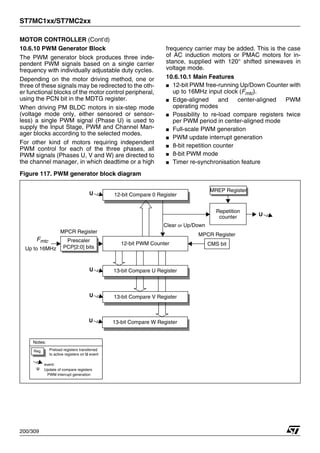 ST7MC1xx/ST7MC2xx
200/309
MOTOR CONTROLLER (Cont’d)
10.6.10 PWM Generator Block
The PWM generator block produces three inde-
pendent PWM signals based on a single carrier
frequency with individually adjustable duty cycles.
Depending on the motor driving method, one or
three of these signals may be redirected to the oth-
er functional blocks of the motor control peripheral,
using the PCN bit in the MDTG register.
When driving PM BLDC motors in six-step mode
(voltage mode only, either sensored or sensor-
less) a single PWM signal (Phase U) is used to
supply the Input Stage, PWM and Channel Man-
ager blocks according to the selected modes.
For other kind of motors requiring independent
PWM control for each of the three phases, all
PWM signals (Phases U, V and W) are directed to
the channel manager, in which deadtime or a high
frequency carrier may be added. This is the case
of AC induction motors or PMAC motors for in-
stance, supplied with 120° shifted sinewaves in
voltage mode.
10.6.10.1 Main Features
■ 12-bit PWM free-running Up/Down Counter with
up to 16MHz input clock (Fmtc).
■ Edge-aligned and center-aligned PWM
operating modes
■ Possibility to re-load compare registers twice
per PWM period in center-aligned mode
■ Full-scale PWM generation
■ PWM update interrupt generation
■ 8-bit repetition counter
■ 8-bit PWM mode
■ Timer re-synchronisation feature
Figure 117. PWM generator block diagram
MREP Register
12-bit Compare 0 Register
12-bit PWM Counter
13-bit Compare W Register
Up to 16MHz
CMS bit
13-bit Compare U Register
13-bit Compare V Register
U
U
U
U
Clear or Up/Down
Prescaler
PCP[2:0] bits
U
Reg
U
event:
Update of compare registers
Notes:
Preload registers transferred
to active registers on U event
Fmtc
MPCR Register
MPCR Register
PWM interrupt generation
Repetition
counter
1
 