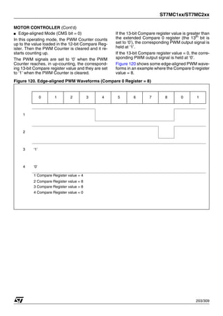 ST7MC1xx/ST7MC2xx
203/309
MOTOR CONTROLLER (Cont’d)
■ Edge-aligned Mode (CMS bit = 0)
In this operating mode, the PWM Counter counts
up to the value loaded in the 12-bit Compare Reg-
ister. Then the PWM Counter is cleared and it re-
starts counting up.
The PWM signals are set to ‘0’ when the PWM
Counter reaches, in up-counting, the correspond-
ing 13-bit Compare register value and they are set
to ‘1’ when the PWM Counter is cleared.
If the 13-bit Compare register value is greater than
the extended Compare 0 register (the 13th
bit is
set to ‘0’), the corresponding PWM output signal is
held at ‘1’.
If the 13-bit Compare register value = 0, the corre-
sponding PWM output signal is held at ‘0’.
Figure 120 shows some edge-aligned PWM wave-
forms in an example where the Compare 0 register
value = 8.
Figure 120. Edge-aligned PWM Waveforms (Compare 0 Register = 8)
0 1 2 3 4 5 6 7 8 0 1
1
2
3 ‘1’
4 ‘0’
1 Compare Register value = 4
2 Compare Register value = 8
3 Compare Register value > 8
4 Compare Register value = 0
1
 