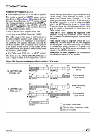 ST7MC1xx/ST7MC2xx
204/309
MOTOR CONTROLLER (Cont’d)
■ 12-bit Mode (PMS bit = 0 in the MPCR register)
This mode is useful for MCMP0 values ranging
from 9 bits to 12 bits. Figure 121 presents the way
Compare 0 and Compare U, V, W should be load-
ed). It requires loading two bytes in the MCMPxH
and MCMPxL registers (i.e. MCMP0, MCMPU,
MCMPV and MCMPW 16-bit registers) following
the sequence described below:
– write to the MCMPxL register (LSB) first
– then write to the MCMPxH register (MSB).
The 16-bit value is then ready to be transferred in
the active register as soon as an update event oc-
curs. This sequence is necessary to avoid poten-
tial conflicts with update interrupts causing the
hardware transfer from preload to active registers:
if an update event occurs in the middle of the
above sequence, the update is effective only when
the MSB has been written.
■ 8-bit PWM mode (PMS bit = 1 in MPCR register)
This mode is useful whenever the MCMP0 value is
less or equal to 8-bits. It allows significant CPU re-
source savings when computing three-phase duty
cycles during PWM interrupt routines. In this
mode, the Compare 0 and Compare U, V, W reg-
isters have the same size (8 bits). The extension of
the MCMPx registers is done in using the OVFx
bits in the MPCR register (refer to Figure 121).
These bits force the related duty-cycles to 100%
and are reset by hardware on occurence of a
PWM update event.
Note about read access to registers with
preload: during read accesses, values read are
the content of the preload registers, not the active
registers.
Note about compare register active bit loca-
tions: the 13 active bits of the MCMPx registers
are left-aligned. This allows temporary calculations
to be done with 16-bit precision, round-up is done
automatically to the 13-bit format when loading the
values of the MCMPx registers.
Note about MCMP0x registers: the configuration
MCMP0H=MCMP0L=0 is not allowed
Figure 121. Comparison between 12-bit and 8-bit PWM mode
OvfX
b0
b7
MCMP0H
b0
b7
MCMP0L
b0
b7
MCMPxH
b0
b7
MCMPxL
Ext
b0
b7
MCMP0H
b0
b7
MCMP0L
b0
b7
MCMPxH
b0
b7
MCMPxL
MPCR
12-bit PWM mode
(PMS bit = 0)
8-bit PWM mode
(PMS bit = 1)
b0
b7
OvfW
OvfV
OvfU
Ext
Bit not available
Bit extending comparison range
Equivalent bit location
PWM frequency
set-up
Phase x duty
cycle set-up
PWM frequency
set-up
Phase x duty
cycle set-up
1
 