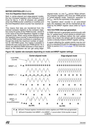 ST7MC1xx/ST7MC2xx
205/309
MOTOR CONTROLLER (Cont’d)
10.6.10.5 Repetition Down-Counter
Both in center-aligned and edge-aligned modes,
the four Compare registers (one Compare 0 and
three for the U, V and W phases) are updated
when the PWM counter underflow or overflow and
the 8-bit Repetition down-counter has reached ze-
ro.
This means that data are transferred from the
preload compare registers to the compare regis-
ters every N cycles of the PWM Counter, where N
is the value of the 8-bit Repetition register in edge
-aligned mode. When using center-aligned mode,
the repetition down-counter is decremented every
time the PWM counter overflows or underflows. Al-
though this limits the maximum number of repeti-
tion to 128 PWM cycles, this makes it possible to
update the duty cycle twice per PWM period. As a
result, the effective PWM resolution in that case is
equal to the resolution we can get using edge-
aligned mode, i.e. one Tmtc period. When refresh-
ing compare registers only once per PWM period
in center-aligned mode, maximum resolution is
2xTmtc , due to the symmetry of the pattern.
The repetition down counter is an auto-reload
type; the repetition rate will be maintained as de-
fined by the MREP register value (refer to Figure
122).
10.6.10.6 PWM interrupt generation
A PWM interrupt is generated synchronously with
the “U” update event, which allows to refresh com-
pare values by software before the next update
event. As a result, the refresh rate for phases duty
cycles is directly linked to MREP register setting.
A signal reflecting the update events may be out-
put on a standard I/O port for debugging purposes.
Refer to section10.6.7.3 on page 172 for more de-
tails.
Figure 122. Update rate examples depending on mode and MREP register settings
Center-aligned mode Edge-aligned mode
U
U
U
U
U U Event: Preload registers transferred to active registers and PWM interrupt generated
12-bit PWM
Counter
MREP = 0
MREP = 1
MREP = 2
MREP = 3
U Event if transition from MREP = 0 to MREP = 1 occurs when 12-bit counter is equal
to MCP0.
U
MREP = 3
and
re-synchronization
(by SW) (by SW)
1
 