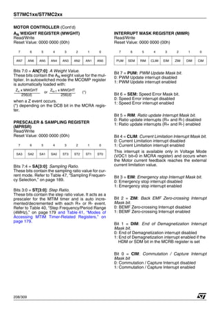 ST7MC1xx/ST7MC2xx
208/309
MOTOR CONTROLLER (Cont’d)
AN WEIGHT REGISTER (MWGHT)
Read/Write
Reset Value: 0000 0000 (00h)
Bits 7:0 = AN[7:0]: A Weight Value.
These bits contain the AN weight value for the mul-
tiplier. In autoswitched mode the MCOMP register
is automatically loaded with:
when a Z event occurs.
(*) depending on the DCB bit in the MCRA regis-
ter.
PRESCALER & SAMPLING REGISTER
(MPRSR)
Read/Write
Reset Value: 0000 0000 (00h)
Bits 7:4 = SA[3:0]: Sampling Ratio.
These bits contain the sampling ratio value for cur-
rent mode. Refer to Table 47, “Sampling Frequen-
cy Selection,” on page 189.
Bits 3:0 = ST[3:0]: Step Ratio.
These bits contain the step ratio value. It acts as a
prescaler for the MTIM timer and is auto incre-
mented/decremented with each R+ or R- event.
Refer to Table 40, “Step Frequency/Period Range
(4MHz),” on page 179 and Table 41, “Modes of
Accessing MTIM Timer-Related Registers,” on
page 179.
INTERRUPT MASK REGISTER (MIMR)
Read/Write
Reset Value: 0000 0000 (00h)
Bit 7 = PUM: PWM Update Mask bit.
0: PWM Update interrupt disabled
1: PWM Update interrupt enabled
Bit 6 = SEM: Speed Error Mask bit.
0: Speed Error interrupt disabled
1: Speed Error interrupt enabled
Bit 5 = RIM: Ratio update Interrupt Mask bit.
0: Ratio update interrupts (R+ and R-) disabled
1: Ratio update interrupts (R+ and R-) enabled
Bit 4 = CLIM: Current Limitation Interrupt Mask bit.
0: Current Limitation interrupt disabled
1: Current Limitation interrupt enabled
This interrupt is available only in Voltage Mode
(VOC1 bit=0 in MCRA register) and occurs when
the Motor current feedback reaches the external
current limitation value.
Bit 3 = EIM: Emergency stop Interrupt Mask bit.
0: Emergency stop interrupt disabled
1: Emergency stop interrupt enabled
Bit 2 = ZIM: Back EMF Zero-crossing Interrupt
Mask bit.
0: BEMF Zero-crossing Interrupt disabled
1: BEMF Zero-crossing Interrupt enabled
Bit 1 = DIM: End of Demagnetization Interrupt
Mask bit.
0: End of Demagnetization interrupt disabled
1: End of Demagnetization interrupt enabled if the
HDM or SDM bit in the MCRB register is set
Bit 0 = CIM: Commutation / Capture Interrupt
Mask bit
0: Commutation / Capture Interrupt disabled
1: Commutation / Capture Interrupt enabled
7 6 5 4 3 2 1 0
AN7 AN6 AN5 AN4 AN3 AN2 AN1 AN0
7 6 5 4 3 2 1 0
SA3 SA2 SA1 SA0 ST3 ST2 ST1 ST0
Zn x MWGHT
256(d)
or
ZN-1 x MWGHT
256(d)
(*)
7 6 5 4 3 2 1 0
PUM SEM RIM CLIM EIM ZIM DIM CIM
1
 