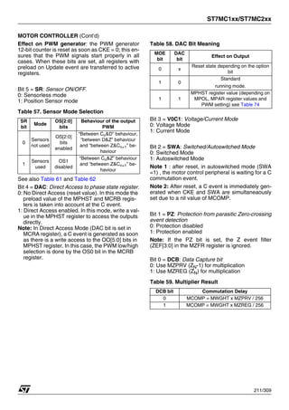 ST7MC1xx/ST7MC2xx
211/309
MOTOR CONTROLLER (Cont’d)
Effect on PWM generator: the PWM generator
12-bit counter is reset as soon as CKE = 0; this en-
sures that the PWM signals start properly in all
cases. When these bits are set, all registers with
preload on Update event are transferred to active
registers.
Bit 5 = SR: Sensor ON/OFF.
0: Sensorless mode
1: Position Sensor mode
Table 57. Sensor Mode Selection
See also Table 61 and Table 62
Bit 4 = DAC: Direct Access to phase state register.
0: No Direct Access (reset value). In this mode the
preload value of the MPHST and MCRB regis-
ters is taken into account at the C event.
1: Direct Access enabled. In this mode, write a val-
ue in the MPHST register to access the outputs
directly.
Note: In Direct Access Mode (DAC bit is set in
MCRA register), a C event is generated as soon
as there is a write access to the OO[5:0] bits in
MPHST register. In this case, the PWM low/high
selection is done by the OS0 bit in the MCRB
register.
Table 58. DAC Bit Meaning
Bit 3 = V0C1: Voltage/Current Mode
0: Voltage Mode
1: Current Mode
Bit 2 = SWA: Switched/Autoswitched Mode
0: Switched Mode
1: Autoswitched Mode
Note 1 : after reset, in autoswitched mode (SWA
=1) , the motor control peripheral is waiting for a C
commutation event.
Note 2: After reset, a C event is immediately gen-
erated when CKE and SWA are simultaneaously
set due to a nil value of MCOMP.
Bit 1 = PZ: Protection from parasitic Zero-crossing
event detection
0: Protection disabled
1: Protection enabled
Note: If the PZ bit is set, the Z event filter
(ZEF[3:0] in the MZFR register is ignored.
Bit 0 = DCB: Data Capture bit
0: Use MZPRV (ZN-1) for multiplication
1: Use MZREG (ZN) for multiplication
Table 59. Multiplier Result
SR
bit
Mode
OS[2:0]
bits
Behaviour of the output
PWM
0
Sensors
not used
OS[2:0]
bits
enabled
“Between Cn&D” behaviour,
“between D&Z” behaviour
and “between Z&Cn+1” be-
haviour
1
Sensors
used
OS1
disabled
“Between Cn&Z” behaviour
and “between Z&Cn+1” be-
haviour
MOE
bit
DAC
bit
Effect on Output
0 x
Reset state depending on the option
bit
1 0
Standard
running mode.
1 1
MPHST register value (depending on
MPOL, MPAR register values and
PWM setting) see Table 74
DCB bit Commutation Delay
0 MCOMP = MWGHT x MZPRV / 256
1 MCOMP = MWGHT x MZREG / 256
1
 