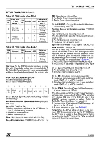 ST7MC1xx/ST7MC2xx
213/309
MOTOR CONTROLLER (Cont’d)
Table 62. PWM mode when SR=1
Table 63. PWM mode when DAC=1
Warning: As the MCRB register contains preload
bits with, it has to be written as a complete byte. A
Bit Set or Bit Reset instruction on a non-preload bit
will have the effect of resetting all the preload bits.
CONTROL REGISTER C (MCRC)
Read/Write (except EDIR bit)
Reset Value: 0000 0000 (00h)
Bit 7= SEI/OI: Speed Error interrupt flag / MTIM
Overflow flag
Position Sensor or Sensorless mode (TES[1:0]
bits =00):
OI: MTIM Overflow flag
This flag signals an overflow of the MTIM timer. It
has to be cleared by software.
0: No MTIM timer overflow
1: MTIM timer overflow
Note: No interrupt is associated with this flag
Speed Sensor mode (TES[1:0] bits =01, 10, 11):
SEI: Speed error interrupt flag
0: No Tacho Error interrupt pending
1: Tacho Error interrupt pending
Bit 6= EDIR/HZ : Encoder Direction bit/ Hardware
zero-crossing event bit
Position Sensor or Sensorless mode (TES[1:0]
bits =00):
HZ: Hardware zero-crossing event bit
This Read/Write bit selects if the Z event is hard-
ware or not.
0: No hardware zero-crossing event
1: Hardware zero-crossing event
Speed Sensor mode (TES[1:0] bits =01, 10, 11):
EDIR:Encoder Direction bit
This bit is Read only. As the rotation direction de-
pends on encoder outputs and motor phase con-
nections, this bit cannot indicate absolute direc-
tion. It therefore gives the relative phase-shift (i.e.
advance/delay) between the two signals in quad-
rature output by the encoder (see Figure 90).
0: MCIA input delayed compared to MCIB input.
1: MCIA input in advance compared to MCIB input
Bit 5 = SZ: Simulated zero-crossing event bit
0: No simulated zero-crossing event
1: Simulated zero-crossing event
Bit 4 = SC: Simulated commutation event bit
0: Hardware commutation event in auto-switched
mode (SWA = 1 in MCRA register)
1: Simulated commutation event in auto-switched
mode (SWA = 1 in MCRA register).
Bit 3 = SPLG: Sampling Z event at high frequency
in sensorless mode (SR=0)
This bit enables sampling at high frequency in sen-
sorless mode independently of the PWM signal or
only during ON time if the DS[3:0] bits in the
MCONF register contain a value. Refer to
Table 77, “Sampling Delay,” on page 224
0: Normal mode (Z sampling at PWM frequency at
the end of the off time)
1: Z event sampled at fSCF (see Table 82)
Note: When the SPLG bit is set, there is no mini-
mum OFF time programmed by the OT [3:0] bits,
the OFF time is forced to 0µs. This means that in
current mode, the OFF time of the PWM signal will
come only from the current loop.
OS2
bit
PWM after
C and
before Z
OS1
bit
Unused OS0
PWM after Z
and before
next C
0
On High
Channels
x x
0
On high
channels
1
On low
channels
1
On Low
Channels
x x
0
On high
channels
1
On low
channels
OS2
bit
Unused
OS1
bit
Unused OS0
PWM on
outputs
x x x x
0
On high
channels
1
On low
channels
7 6 5 4 3 2 1 0
SEI /
OI
EDIR/
HZ
SZ SC SPLG VR2 VR1 VR0
 