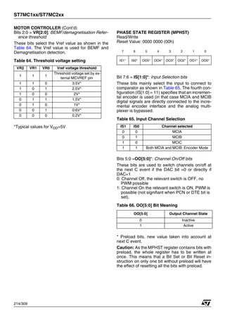 ST7MC1xx/ST7MC2xx
214/309
MOTOR CONTROLLER (Cont’d)
Bits 2:0 = VR[2:0]: BEMF/demagnetisation Refer-
ence threshold
These bits select the Vref value as shown in the
Table 64. The Vref value is used for BEMF and
Demagnetisation detection.
Table 64. Threshold voltage setting
*Typical values for VDD=5V
PHASE STATE REGISTER (MPHST)
Read/Write
Reset Value: 0000 0000 (00h)
Bit 7:6 = IS[1:0]*: Input Selection bits
These bits mainly select the input to connect to
comparator as shown in Table 65. The fourth con-
figuration (IS[1:0] = 11) specifies that an incremen-
tal encoder is used (in that case MCIA and MCIB
digital signals are directly connected to the incre-
mental encoder interface and the analog multi-
plexer is bypassed.
Table 65. Input Channel Selection
Bits 5:0 =OO[5:0]*: Channel On/Off bits
These bits are used to switch channels on/off at
the next C event if the DAC bit =0 or directly if
DAC=1
0: Channel Off, the relevant switch is OFF, no
PWM possible
1: Channel On the relevant switch is ON, PWM is
possible (not signifiant when PCN or DTE bit is
set).
Table 66. OO[5:0] Bit Meaning
* Preload bits, new value taken into account at
next C event.
Caution: As the MPHST register contains bits with
preload, the whole register has to be written at
once. This means that a Bit Set or Bit Reset in-
struction on only one bit without preload will have
the effect of resetting all the bits with preload.
VR2 VR1 VR0 Vref voltage threshold
1 1 1
Threshold voltage set by ex-
ternal MCVREF pin
1 1 0 3.5V*
1 0 1 2.5V*
1 0 0 2V*
0 1 1 1.5V*
0 1 0 1V*
0 0 1 0.6V*
0 0 0 0.2V*
7 6 5 4 3 2 1 0
IS1* IS0* OO5* OO4* OO3* OO2* OO1* OO0*
IS1 IS0 Channel selected
0 0 MCIA
0 1 MCIB
1 0 MCIC
1 1 Both MCIA and MCIB: Encoder Mode
OO[5:0] Output Channel State
0 Inactive
1 Active
 