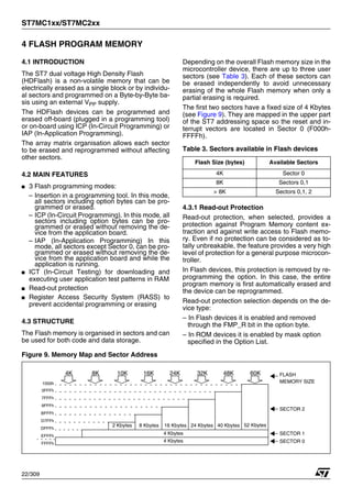 ST7MC1xx/ST7MC2xx
22/309
4 FLASH PROGRAM MEMORY
4.1 INTRODUCTION
The ST7 dual voltage High Density Flash
(HDFlash) is a non-volatile memory that can be
electrically erased as a single block or by individu-
al sectors and programmed on a Byte-by-Byte ba-
sis using an external VPP supply.
The HDFlash devices can be programmed and
erased off-board (plugged in a programming tool)
or on-board using ICP (In-Circuit Programming) or
IAP (In-Application Programming).
The array matrix organisation allows each sector
to be erased and reprogrammed without affecting
other sectors.
4.2 MAIN FEATURES
■ 3 Flash programming modes:
– Insertion in a programming tool. In this mode,
all sectors including option bytes can be pro-
grammed or erased.
– ICP (In-Circuit Programming). In this mode, all
sectors including option bytes can be pro-
grammed or erased without removing the de-
vice from the application board.
– IAP (In-Application Programming) In this
mode, all sectors except Sector 0, can be pro-
grammed or erased without removing the de-
vice from the application board and while the
application is running.
■ ICT (In-Circuit Testing) for downloading and
executing user application test patterns in RAM
■ Read-out protection
■ Register Access Security System (RASS) to
prevent accidental programming or erasing
4.3 STRUCTURE
The Flash memory is organised in sectors and can
be used for both code and data storage.
Depending on the overall Flash memory size in the
microcontroller device, there are up to three user
sectors (see Table 3). Each of these sectors can
be erased independently to avoid unnecessary
erasing of the whole Flash memory when only a
partial erasing is required.
The first two sectors have a fixed size of 4 Kbytes
(see Figure 9). They are mapped in the upper part
of the ST7 addressing space so the reset and in-
terrupt vectors are located in Sector 0 (F000h-
FFFFh).
Table 3. Sectors available in Flash devices
4.3.1 Read-out Protection
Read-out protection, when selected, provides a
protection against Program Memory content ex-
traction and against write access to Flash memo-
ry. Even if no protection can be considered as to-
tally unbreakable, the feature provides a very high
level of protection for a general purpose microcon-
troller.
In Flash devices, this protection is removed by re-
programming the option. In this case, the entire
program memory is first automatically erased and
the device can be reprogrammed.
Read-out protection selection depends on the de-
vice type:
– In Flash devices it is enabled and removed
through the FMP_R bit in the option byte.
– In ROM devices it is enabled by mask option
specified in the Option List.
Figure 9. Memory Map and Sector Address
Flash Size (bytes) Available Sectors
4K Sector 0
8K Sectors 0,1
> 8K Sectors 0,1, 2
4 Kbytes
4 Kbytes
2 Kbytes
SECTOR 1
SECTOR 0
16 Kbytes
SECTOR 2
8K 16K 32K 60K FLASH
FFFFh
EFFFh
DFFFh
3FFFh
7FFFh
1000h
24 Kbytes
MEMORY SIZE
8 Kbytes 40 Kbytes 52 Kbytes
9FFFh
BFFFh
D7FFh
4K 10K 24K 48K
1
 