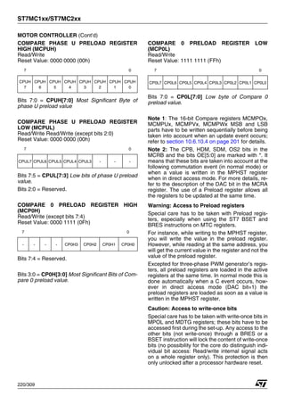 ST7MC1xx/ST7MC2xx
220/309
MOTOR CONTROLLER (Cont’d)
COMPARE PHASE U PRELOAD REGISTER
HIGH (MCPUH)
Read/Write
Reset Value: 0000 0000 (00h)
Bits 7:0 = CPUH[7:0] Most Significant Byte of
phase U preload value
COMPARE PHASE U PRELOAD REGISTER
LOW (MCPUL)
Read/Write Read/Write (except bits 2:0)
Reset Value: 0000 0000 (00h)
Bits 7:5 = CPUL[7:3] Low bits of phase U preload
value.
Bits 2:0 = Reserved.
COMPARE 0 PRELOAD REGISTER HIGH
(MCP0H)
Read/Write (except bits 7:4)
Reset Value: 0000 1111 (0Fh)
Bits 7:4 = Reserved.
Bits 3:0 = CP0H[3:0] Most Significant Bits of Com-
pare 0 preload value.
COMPARE 0 PRELOAD REGISTER LOW
(MCP0L)
Read/Write
Reset Value: 1111 1111 (FFh)
Bits 7:0 = CP0L[7:0] Low byte of Compare 0
preload value.
Note 1: The 16-bit Compare registers MCMPOx,
MCMPUx, MCMPVx, MCMPWx MSB and LSB
parts have to be written sequentially before being
taken into account when an update event occurs;
refer to section 10.6.10.4 on page 201 for details.
Note 2: The CPB, HDM, SDM, OS2 bits in the
MCRB and the bits OE[5:0] are marked with *. It
means that these bits are taken into account at the
following commutation event (in normal mode) or
when a value is written in the MPHST register
when in direct access mode. For more details, re-
fer to the description of the DAC bit in the MCRA
register. The use of a Preload register allows all
the registers to be updated at the same time.
Warning: Access to Preload registers
Special care has to be taken with Preload regis-
ters, especially when using the ST7 BSET and
BRES instructions on MTC registers.
For instance, while writing to the MPHST register,
you will write the value in the preload register.
However, while reading at the same address, you
will get the current value in the register and not the
value of the preload register.
Excepted for three-phase PWM generator’s regis-
ters, all preload registers are loaded in the active
registers at the same time. In normal mode this is
done automatically when a C event occurs, how-
ever in direct access mode (DAC bit=1) the
preload registers are loaded as soon as a value is
written in the MPHST register.
Caution: Access to write-once bits
Special care has to be taken with write-once bits in
MPOL and MDTG registers; these bits have to be
accessed first during the set-up. Any access to the
other bits (not write-once) through a BRES or a
BSET instruction will lock the content of write-once
bits (no possibility for the core do distinguish indi-
vidual bit access: Read/write internal signal acts
on a whole register only). This protection is then
only unlocked after a processor hardware reset.
7 0
CPUH
7
CPUH
6
CPUH
5
CPUH
4
CPUH
3
CPUH
2
CPUH
1
CPUH
0
7 0
CPUL7 CPUL6 CPUL5 CPUL4 CPUL3 - - -
7 0
- - - - CP0H3 CP0H2 CP0H1 CP0H0
7 0
CP0L7 CP0L6 CP0L5 CP0L4 CP0L3 CP0L2 CP0L1 CP0L0
 