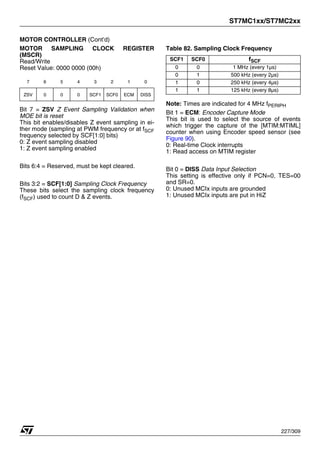 ST7MC1xx/ST7MC2xx
227/309
MOTOR CONTROLLER (Cont’d)
MOTOR SAMPLING CLOCK REGISTER
(MSCR)
Read/Write
Reset Value: 0000 0000 (00h)
Bit 7 = ZSV Z Event Sampling Validation when
MOE bit is reset
This bit enables/disables Z event sampling in ei-
ther mode (sampling at PWM frequency or at fSCF
frequency selected by SCF[1:0] bits)
0: Z event sampling disabled
1: Z event sampling enabled
Bits 6:4 = Reserved, must be kept cleared.
Bits 3:2 = SCF[1:0] Sampling Clock Frequency
These bits select the sampling clock frequency
(fSCF) used to count D & Z events.
Table 82. Sampling Clock Frequency
Note: Times are indicated for 4 MHz fPERIPH
Bit 1 = ECM: Encoder Capture Mode
This bit is used to select the source of events
which trigger the capture of the [MTIM:MTIML]
counter when using Encoder speed sensor (see
Figure 90).
0: Real-time Clock interrupts
1: Read access on MTIM register
Bit 0 = DISS Data Input Selection
This setting is effective only if PCN=0, TES=00
and SR=0.
0: Unused MCIx inputs are grounded
1: Unused MCIx inputs are put in HiZ
7 6 5 4 3 2 1 0
ZSV 0 0 0 SCF1 SCF0 ECM DISS
SCF1 SCF0 fSCF
0 0 1 MHz (every 1µs)
0 1 500 kHz (every 2µs)
1 0 250 kHz (every 4µs)
1 1 125 kHz (every 8µs)
 