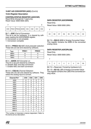 ST7MC1xx/ST7MC2xx
239/309
10-BIT A/D CONVERTER (ADC) (Cont’d)
10.8.6 Register Description
CONTROL/STATUS REGISTER (ADCCSR)
Read/Write (Except bit 7 read only)
Reset Value: 0000 0000 (00h)
Bit 7 = EOC End of Conversion
This bit is set by hardware. It is cleared by soft-
ware reading the ADCDRMSB register.
0: Conversion is not complete
1: Conversion complete
Bit 6:5 = PRSC[1:0] ADC clock prescaler selection
These bits are set and cleared by software.
Bit 4 = ADON A/D Converter on
This bit is set and cleared by software.
0: Disable ADC and stop conversion
1: Enable ADC and start conversion
Bit 3:0 = CS[3:0] Channel Selection
These bits are set and cleared by software. They
select the analog input to convert.
*The number of channels is device dependent. Refer to
the device pinout description.
DATA REGISTER (ADCDRMSB)
Read Only
Reset Value: 0000 0000 (00h)
Bit 7:0 = D[9:2] MSB of Analog Converted Value
This register contains the MSB of the converted
analog value.
DATA REGISTER (ADCDRLSB)
Read Only
Reset Value: 0000 0000 (00h)
Bit 7:2 = Reserved. Forced by hardware to 0.
Bit 1:0 = D[1:0] LSB of Analog Converted Value
This register contains the LSB of the converted an-
alog value.
7 0
EOC PRSC1 PRSC0 ADON CS3 CS2 CS1 CS0
fADC PRSC1 PRSC0
4MHz 0 0
2MHz 0 1
1MHz 1 0
Channel Pin* CH3 CH2 CH1 CH0
AIN0 0 0 0 0
AIN1 0 0 0 1
AIN2 0 0 1 0
AIN3 0 0 1 1
AIN4 0 1 0 0
AIN5 0 1 0 1
AIN6 0 1 1 0
AIN7 0 1 1 1
AIN8 1 0 0 0
AIN9 1 0 0 1
AIN10 1 0 1 0
AIN11 1 0 1 1
AIN12 1 1 0 0
AIN13 1 1 0 1
AIN14 1 1 1 0
AIN15 1 1 1 1
7 0
D9 D8 D7 D6 D5 D4 D3 D2
7 0
0 0 0 0 0 0 D1 D0
 
