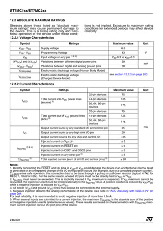 ST7MC1xx/ST7MC2xx
248/309
12.2 ABSOLUTE MAXIMUM RATINGS
Stresses above those listed as “absolute maxi-
mum ratings” may cause permanent damage to
the device. This is a stress rating only and func-
tional operation of the device under these condi-
tions is not implied. Exposure to maximum rating
conditions for extended periods may affect device
reliability.
12.2.1 Voltage Characteristics
12.2.2 Current Characteristics
Notes:
1. Directly connecting the RESET and I/O pins to VDD or VSS could damage the device if an unintentional internal reset
is generated or an unexpected change of the I/O configuration occurs (for example, due to a corrupted program counter).
To guarantee safe operation, this connection has to be done through a pull-up or pull-down resistor (typical: 4.7kΩ for
RESET, 10kΩ for I/Os). For the same reason, unused I/O pins must not be directly tied to VDD or VSS.
2. IINJ(PIN) must never be exceeded. This is implicitly insured if VIN maximum is respected. If VIN maximum cannot be
respected, the injection current must be limited externally to the IINJ(PIN) value. A positive injection is induced by VIN>VDD
while a negative injection is induced by VIN<VSS.
3. All power (VDD) and ground (VSS) lines must always be connected to the external supply.
4. Negative injection disturbs the analog performance of the device. See note in “ADC Accuracy with VDD=5.0V” on
page 284.
For best reliability, it is recommended to avoid negative injection of more than 1.6mA
5. When several inputs are submitted to a current injection, the maximum ΣIINJ(PIN) is the absolute sum of the positive
and negative injected currents (instantaneous values). These results are based on characterisation with ΣIINJ(PIN) maxi-
mum current injection on four I/O port pins of the device.
Symbol Ratings Maximum value Unit
VDD - VSS Supply voltage 6.5
V
VPP - VSS Programming Voltage 13
VIN Input voltage on any pin 1) & 2)
VSS-0.3 to VDD+0.3
|ΔVDDx| and |ΔVSSx| Variations between different digital power pins 50
mV
|VSSA - VSSx| Variations between digital and analog ground pins 50
VESD(HBM) Electro-static discharge voltage (Human Body Model)
see section 12.7.3 on page 263
VESD(CDM)
Electro-static discharge voltage
(Charged Device Model)
Symbol Ratings Maximum value Unit
IVDD
Total current into VDD power lines
(source) 3)
32-pin devices 75
mA
44-pin devices 125
56, 64, 80-pin
devices
175
IVSS
Total current out of VSS ground lines
(sink) 3)
32-pin devices 75
44-pin devices 125
56, 64, 80-pin
devices
175
IIO
Output current sunk by any standard I/O and control pin 25
Output current sunk by any high sink I/O pin 50
Output current source by any I/Os and control pin - 25
IINJ(PIN)
2) & 4)
Injected current on VPP pin ± 5
Injected current on RESET pin ± 5
Injected current on OSC1 and OSC2 pins ± 5
Injected current on any other pin 5) ± 5
ΣIINJ(PIN)
2)
Total injected current (sum of all I/O and control pins) 5)
± 20
 