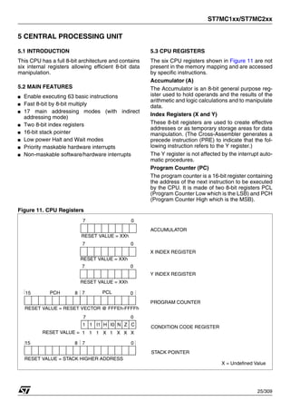 ST7MC1xx/ST7MC2xx
25/309
5 CENTRAL PROCESSING UNIT
5.1 INTRODUCTION
This CPU has a full 8-bit architecture and contains
six internal registers allowing efficient 8-bit data
manipulation.
5.2 MAIN FEATURES
■ Enable executing 63 basic instructions
■ Fast 8-bit by 8-bit multiply
■ 17 main addressing modes (with indirect
addressing mode)
■ Two 8-bit index registers
■ 16-bit stack pointer
■ Low power Halt and Wait modes
■ Priority maskable hardware interrupts
■ Non-maskable software/hardware interrupts
5.3 CPU REGISTERS
The six CPU registers shown in Figure 11 are not
present in the memory mapping and are accessed
by specific instructions.
Accumulator (A)
The Accumulator is an 8-bit general purpose reg-
ister used to hold operands and the results of the
arithmetic and logic calculations and to manipulate
data.
Index Registers (X and Y)
These 8-bit registers are used to create effective
addresses or as temporary storage areas for data
manipulation. (The Cross-Assembler generates a
precede instruction (PRE) to indicate that the fol-
lowing instruction refers to the Y register.)
The Y register is not affected by the interrupt auto-
matic procedures.
Program Counter (PC)
The program counter is a 16-bit register containing
the address of the next instruction to be executed
by the CPU. It is made of two 8-bit registers PCL
(Program Counter Low which is the LSB) and PCH
(Program Counter High which is the MSB).
Figure 11. CPU Registers
ACCUMULATOR
X INDEX REGISTER
Y INDEX REGISTER
STACK POINTER
CONDITION CODE REGISTER
PROGRAM COUNTER
7 0
1 C
1 I1 H I0 N Z
RESET VALUE = RESET VECTOR @ FFFEh-FFFFh
7 0
7 0
7 0
0
7
15 8
PCH PCL
15 8 7 0
RESET VALUE = STACK HIGHER ADDRESS
RESET VALUE = 1 X
1 1 X 1 X X
RESET VALUE = XXh
RESET VALUE = XXh
RESET VALUE = XXh
X = Undefined Value
1
 