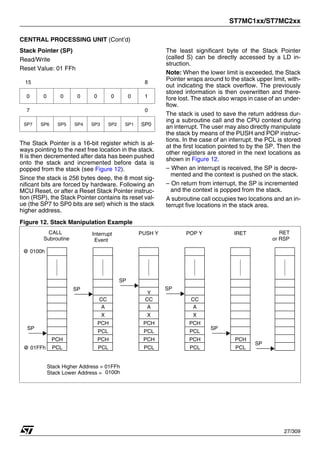 ST7MC1xx/ST7MC2xx
27/309
CENTRAL PROCESSING UNIT (Cont’d)
Stack Pointer (SP)
Read/Write
Reset Value: 01 FFh
The Stack Pointer is a 16-bit register which is al-
ways pointing to the next free location in the stack.
It is then decremented after data has been pushed
onto the stack and incremented before data is
popped from the stack (see Figure 12).
Since the stack is 256 bytes deep, the 8 most sig-
nificant bits are forced by hardware. Following an
MCU Reset, or after a Reset Stack Pointer instruc-
tion (RSP), the Stack Pointer contains its reset val-
ue (the SP7 to SP0 bits are set) which is the stack
higher address.
The least significant byte of the Stack Pointer
(called S) can be directly accessed by a LD in-
struction.
Note: When the lower limit is exceeded, the Stack
Pointer wraps around to the stack upper limit, with-
out indicating the stack overflow. The previously
stored information is then overwritten and there-
fore lost. The stack also wraps in case of an under-
flow.
The stack is used to save the return address dur-
ing a subroutine call and the CPU context during
an interrupt. The user may also directly manipulate
the stack by means of the PUSH and POP instruc-
tions. In the case of an interrupt, the PCL is stored
at the first location pointed to by the SP. Then the
other registers are stored in the next locations as
shown in Figure 12.
– When an interrupt is received, the SP is decre-
mented and the context is pushed on the stack.
– On return from interrupt, the SP is incremented
and the context is popped from the stack.
A subroutine call occupies two locations and an in-
terrupt five locations in the stack area.
Figure 12. Stack Manipulation Example
15 8
0 0 0 0 0 0 0 1
7 0
SP7 SP6 SP5 SP4 SP3 SP2 SP1 SP0
PCH
PCL
SP
PCH
PCL
SP
PCL
PCH
X
A
CC
PCH
PCL
SP
PCL
PCH
X
A
CC
PCH
PCL
SP
PCL
PCH
X
A
CC
PCH
PCL
SP
SP
Y
CALL
Subroutine
Interrupt
Event
PUSH Y POP Y IRET RET
or RSP
@ 01FFh
@ 0100h
Stack Higher Address = 01FFh
Stack Lower Address = 0100h
1
 