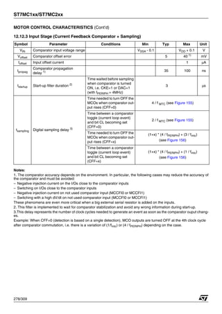 ST7MC1xx/ST7MC2xx
278/309
MOTOR CONTROL CHARACTERISTICS (Cont’d)
12.12.3 Input Stage (Current Feedback Comparator + Sampling)
Notes:
1. The comparator accuracy depends on the environment. In particular, the following cases may reduce the accuracy of
the comparator and must be avoided:
– Negative injection current on the I/Os close to the comparator inputs
– Switching on I/Os close to the comparator inputs
– Negative injection current on not used comparator input (MCCFI0 or MCCFI1)
– Switching with a high dV/dt on not used comparator input (MCCFI0 or MCCFI1)
These phenomena are even more critical when a big external serial resistor is added on the inputs.
2. This filter is implemented to wait for comparator stabilization and avoid any wrong information during start-up.
3.This delay represents the number of clock cycles needed to generate an event as soon as the comparator ouput chang-
es.
Example: When CFF=0 (detection is based on a single detection), MCO outputs are turned OFF at the 4th clock cycle
after comparator commutation, i.e. there is a variation of (1/fmtc) or (4 / fPERIPH) depending on the case.
Symbol Parameter Conditions Min Typ Max Unit
VIN Comparator input voltage range VSSA - 0.1 VDD + 0.1 V
Voffset Comparator offset error 5 40 1)
mV
Ioffset Input offset current 1 μA
tpropag
Comparator propagation
delay 1) 35 100 ns
tstartup Start-up filter duration 2)
Time waited before sampling
when comparator is turned
ON, i.e. CKE=1 or DAC=1
(with fPERIPH = 4MHz)
3 μs
tsampling Digital sampling delay 3)
Time needed to turn OFF the
MCOs when comparator out-
put rises (CFF=0)
4 / f MTC (see Figure 155)
Time between a comparator
toggle (current loop event)
and bit CL becoming set
(CFF=0)
2 / f MTC (see Figure 155)
Time needed to turn OFF the
MCOs when comparator out-
put rises (CFF=x)
(1+x) * (4 / fPERIPH) + (3 / fmtc)
(see Figure 156)
Time between a comparator
toggle (current loop event)
and bit CL becoming set
(CFF=x)
(1+x) * (4 / fPERIPH) + (1 / fmtc)
(see Figure 156)
 
