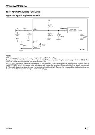 ST7MC1xx/ST7MC2xx
282/309
10-BIT ADC CHARACTERISTICS (Cont’d)
Figure 159. Typical Application with ADC
Notes:
1. When VSSA pins are not available on the pinout, the ADC refer to VSS.
2. Any added external serial resistor will downgrade the ADC accuracy (especially for resistance greater than 10kΩ). Data
based on characterization results, not tested in production.
3. CPARASITIC represents the capacitance of the PCB (dependent on soldering and PCB layout quality) plus the pad ca-
pacitance (3pF). A high CPARASITIC value will downgrade conversion accuracy. To remedy this, fADC should be reduced.
4. This graph shows that depending on the input signal variation (fAIN), CAIN can be increased for stabilization time and
decreased to allow the use of a larger serial resistor (RAIN).
AINx
ST7MC
VDD
IL
±1μA
VT
0.6V
VT
0.6V
VAIN
RAIN
VAREF
VSSA
0.1μF
VDD
RAREF
CADC
6pF
CAIN
10-Bit A/D
Conversion
2kΩ(max)
 