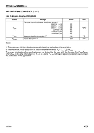 ST7MC1xx/ST7MC2xx
288/309
PACKAGE CHARACTERISTICS (Cont’d)
13.2 THERMAL CHARACTERISTICS
Notes:
1. The maximum chip-junction temperature is based on technology characteristics.
2. The maximum power dissipation is obtained from the formula PD = (TJ -TA) / RthJA.
The power dissipation of an application can be defined by the user with the formula: PD=PINT+PPORT
where PINT is the chip internal power (IDD x VDD) and PPORT is the port power dissipation depending on
the ports used in the application.
Symbol Ratings Value Unit
RthJA
Package thermal resistance (junction to ambient)
LQFP80 14x14
LQFP64 14x14
LQFP44 10x10
LQFP32 7x7
SDIP32 400mil
SDIP56 600mil
55
55
68
80
63
45
°C/W
TJmax Maximum junction temperature1)
150 °C
PDmax Power dissipation 2)
500 mW
 