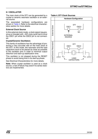 ST7MC1xx/ST7MC2xx
29/309
6.1 OSCILLATOR
The main clock of the ST7 can be generated by a
crystal or ceramic resonator oscillator or an exter-
nal source.
The associated hardware configurations are
shown in Table 4. Refer to the electrical character-
istics section for more details.
External Clock Source
In this external clock mode, a clock signal (square,
sinus or triangle) with ~50% duty cycle has to drive
the OSC1 pin while the OSC2 pin is not connect-
ed.
Crystal/Ceramic Oscillators
This family of oscillators has the advantage of pro-
ducing a very accurate rate on the main clock of
the ST7. In this mode, the resonator and the load
capacitors have to be placed as close as possible
to the oscillator pins in order to minimize output
distortion and start-up stabilization time.
This oscillator is not stopped during the RESET
phase to avoid losing time in its start-up phase.
See Electrical Characteristics for more details.
Note: When crystal oscillator is used as a clock
source, a risk of failure may exist if no series resis-
tors are implemented.
Table 4. ST7 Clock Sources
Hardware Configuration
External
Clock
Crystal/Ceramic
Resonators
OSC1 OSC2
EXTERNAL
ST7
SOURCE
NC
OSC1 OSC2
LOAD
CAPACITORS
ST7
CL2
CL1
1
 