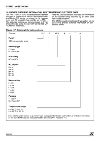 ST7MC1xx/ST7MC2xx
292/309
14.2 DEVICE ORDERING INFORMATION AND TRANSFER OF CUSTOMER CODE
The FASTROM or ROM contents are to be sent on
diskette, or by electronic means, with the hexadec-
imal file in .S19 format generated by the develop-
ment tool. All unused bytes must be set to FFh.
The selected options are communicated to STMi-
croelectronics using the correctly completed OP-
TION LIST appended.
Refer to Application Note AN1635 for information
on the counter listing returned by ST after code
has been transferred.
The STMicroelectronics Sales Organization will be
pleased to provide detailed information on con-
tractual points.
Figure 167. Ordering information scheme
ST7 F MC1 K 2 T 6
Family
ST7 microcontroller family
Memory type
F: Flash
P: FASTROM
Memory size
2 = 8K
4 = 16K
6 = 32K
7 = 48K
9 = 60K
Package
T = LQFP
B = Plastic DIP
Example:
No. of pins
K = 32
S = 44
N = 56
R = 64
M = 80
Sub-family
MC1 or MC2
Temperature range
6 = -40 °C to 85 °C
3 = -40 °C to 125 °C
For a list of available options (e.g. memory size, package) and orderable part numbers or for further information
on any aspect of this device, please contact the ST Sales Office nearest to you.
 
