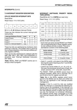 ST7MC1xx/ST7MC2xx
43/309
INTERRUPTS (Cont’d)
7.5 INTERRUPT REGISTER DESCRIPTION
CPU CC REGISTER INTERRUPT BITS
Read/Write
Reset Value: 111x 1010 (xAh)
Bit 5, 3 = I1, I0 Software Interrupt Priority
These two bits indicate the current interrupt soft-
ware priority.
These two bits are set/cleared by hardware when
entering in interrupt. The loaded value is given by
the corresponding bits in the interrupt software pri-
ority registers (ISPRx).
They can be also set/cleared by software with the
RIM, SIM, HALT, WFI, IRET and PUSH/POP in-
structions (see “Interrupt Dedicated Instruction
Set” table).
*Note: MCES, TRAP and RESET events can in-
terrupt a level 3 program.
INTERRUPT SOFTWARE PRIORITY REGIS-
TERS (ISPRX)
Read/Write (bit 7:4 of ISPR3 are read only)
Reset Value: 1111 1111 (FFh)
These four registers contain the interrupt software
priority of each interrupt vector.
– Each interrupt vector (except RESET and TRAP)
has corresponding bits in these registers where
its own software priority is stored. This corre-
spondence is shown in the following table.
– Each I1_x and I0_x bit value in the ISPRx regis-
ters has the same meaning as the I1 and I0 bits
in the CC register.
– Level 0 can not be written (I1_x=1, I0_x=0). In
this case, the previously stored value is kept. (ex-
ample: previous=CFh, write=64h, result=44h)
The RESET, TRAP and MCES vectors have no
software priorities. When one is serviced, the I1
and I0 bits of the CC register are both set.
*Note: Bits in the ISPRx registers which corre-
spond to the MCES can be read and written but
they are not significant in the interrupt process
management.
Caution: If the I1_x and I0_x bits are modified
while the interrupt x is executed the following be-
haviour has to be considered: If the interrupt x is
still pending (new interrupt or flag not cleared) and
the new software priority is higher than the previ-
ous one, the interrupt x is re-entered. Otherwise,
the software priority stays unchanged up to the
next interrupt request (after the IRET of the inter-
rupt x).
7 0
1 1 I1 H I0 N Z C
Interrupt Software Priority Level I1 I0
Level 0 (main) Low
High
1 0
Level 1 0 1
Level 2 0 0
Level 3 (= interrupt disable*) 1 1
7 0
ISPR0 I1_3 I0_3 I1_2 I0_2 I1_1 I0_1 I1_0 I0_0
ISPR1 I1_7 I0_7 I1_6 I0_6 I1_5 I0_5 I1_4 I0_4
ISPR2 I1_11 I0_11 I1_10 I0_10 I1_9 I0_9 I1_8 I0_8
ISPR3 1 1 1 1 I1_13 I0_13 I1_12 I0_12
Vector address ISPRx bits
FFFBh-FFFAh I1_0 and I0_0 bits*
FFF9h-FFF8h I1_1 and I0_1 bits
... ...
FFE1h-FFE0h I1_13 and I0_13 bits
1
 