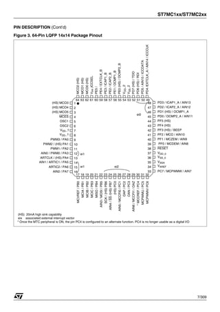 ST7MC1xx/ST7MC2xx
7/309
PIN DESCRIPTION (Cont’d)
Figure 3. 64-Pin LQFP 14x14 Package Pinout
MISO
/
PB4
AIN3
/
MOSI
/
PB5
SCK
/
(HS)
PB6
AIN4
/
SS
/(HS)
PB7
(HS)
PC0
AIN5
/
MCCFI0
/
PC1
OAP
/
PC2
OAN
/
PC3
AIN6
/
MCCFI1
/
OAZ
*
MCCREF
/
PC4
MCPWMU
/
PC5
MCPWMV/
PC6
MCVREF
/
PB0
MCIA
/
PB1
MCIB
/
PB2
MCIC
/
PB3
64 63 62 61 60 59 58 57 56 55 54 53 52 51 50 49
48
47
46
45
44
43
42
41
40
39
38
37
36
35
34
33
17 18 19 20 21 22 23 24 29 30 31 32
25 26 27 28
1
2
3
4
5
6
7
8
9
10
11
12
13
14
15
16
ei2
ei0
ei1
VSS_1
VDD_1
OSC1
OSC2
PWM3 / PA0
PWM2 / (HS) PA1
PWM1 / PA2
AIN0 / PWM0 / PA3
ARTCLK / (HS) PA4
AIN1 / ARTIC1 / PA5
ARTIC2 / PA6
AIN2 / PA7
(HS) MCO3
(HS) MCO4
(HS) MCO5
MCES
PF5 (HS)
PF4 (HS)
PF3 (HS) / BEEP
PF2 / MCO / AIN10
PF1 / MCZEM / AIN9
PF0 / MCDEM / AIN8
RESET
VDD_0
VAREF
VSSA
VSS_0
PC7 / MCPWMW / AIN7
PD3 / ICAP1_A / AIN13
PD2 / ICAP2_A / AIN12
PD1 (HS) / OCMP1_A
PD0 / OCMP2_A / AIN11
PE5
/
PE4
/
EXTCLK_B
PE3
/
ICAP1_B
PE2
/
ICAP2_B
PE1
/
OCMP1_B
PE0
(HS)
/
OCMP2_B
V
DD
_2
V
SS
_2
PD7
(HS)
/
TDO
PD6
(HS)
/
RDI
PD5
/
AIN15
/
ICCDATA
PD4
/EXTCLK_A
/
AIN14
/
ICCCLK
MCO2
(HS)
MCO1
(HS)
MCO0
(HS)
V
PP
/
ICCSEL
(HS) 20mA high sink capability
eix associated external interrupt vector
ei1
* Once the MTC peripheral is ON, the pin PC4 is configured to an alternate function. PC4 is no longer usable as a digital I/O
1
 
