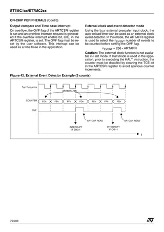 ST7MC1xx/ST7MC2xx
70/309
ON-CHIP PERIPHERALS (Cont’d)
Output compare and Time base interrupt
On overflow, the OVF flag of the ARTCSR register
is set and an overflow interrupt request is generat-
ed if the overflow interrupt enable bit, OIE, in the
ARTCSR register, is set. The OVF flag must be re-
set by the user software. This interrupt can be
used as a time base in the application.
External clock and event detector mode
Using the fEXT external prescaler input clock, the
auto-reload timer can be used as an external clock
event detector. In this mode, the ARTARR register
is used to select the nEVENT number of events to
be counted before setting the OVF flag.
nEVENT = 256 - ARTARR
Caution: The external clock function is not availa-
ble in Halt mode. If Halt mode is used in the appli-
cation, prior to executing the HALT instruction, the
counter must be disabled by clearing the TCE bit
in the ARTCSR register to avoid spurious counter
increments.
Figure 42. External Event Detector Example (3 counts)
COUNTER
t
FDh FEh FFh FDh
OVF
ARTCSR READ
INTERRUPT
ARTARR=FDh
fEXT=fCOUNTER
FEh FFh FDh
IF OIE=1
INTERRUPT
IF OIE=1
ARTCSR READ
1
 