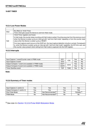 ST7MC1xx/ST7MC2xx
16-BIT TIMER
10.3.4 Low Power Modes
10.3.5 Interrupts
Note:
10.3.6 Summary of Timer modes
3)
See note 4 in Section 10.3.3.6 Pulse Width Modulation Mode
Wait
No effect on 16-bit Timer.
Timer interrupts cause the Device to exit from Wait mode.
Halt
16-bit Timer registers are frozen.
In Halt mode, the counter stops counting until Halt mode is exited. Counting resumes from the previous count
when the Device is woken up by an interrupt with “exit from Halt mode” capability or from the counter reset
value when the Device is woken up by a RESET.
If an input capture event occurs on the ICAPi pin, the input capture detection circuitry is armed. Consequent-
ly, when the Device is woken up by an interrupt with “exit from Halt mode” capability, the ICFi bit is set, and
the counter value present when exiting from Halt mode is captured into the ICiR register.
Input Capture 1 event/Counter reset in PWM mode ICF1
ICIE
Yes No
Input Capture 2 event ICF2 Yes No
Output Compare 1 event (not available in PWM mode) OCF1
OCIE
Yes No
Output Compare 2 event (not available in PWM mode) OCF2 Yes No
Timer Overflow event TOF TOIE Yes No
Input Capture (1 and/or 2) Yes Yes Yes Yes
Output Compare (1 and/or 2) Yes Yes Yes Yes
One Pulse Mode No Not Recommended1)
No Partially 2)
PWM Mode No Not Recommended3)
No No
1
 