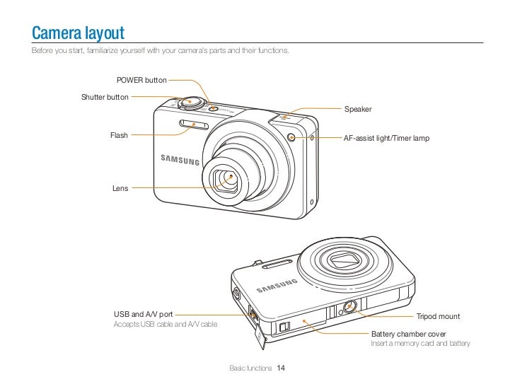 Samsung Digital Camera ST95's User Manual