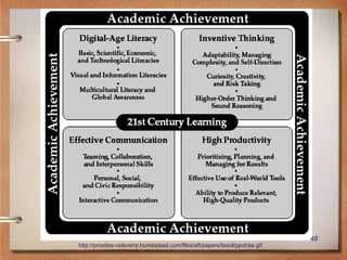 48
http://prosites-vstevens.homestead.com/files/efi/papers/tesol/ppot/aa.gif
 