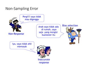 STA-215 Pertemuan 2.pptx teknik sampling pengertian sensus dan survey ...