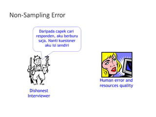 STA-215 Pertemuan 2.pptx teknik sampling pengertian sensus dan survey ...