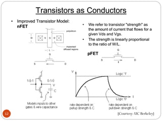 12 [Courtesy: UC Berkeley]
 