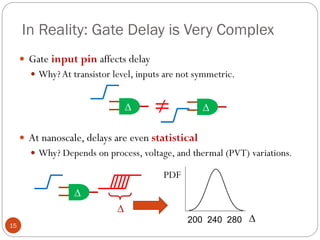 In Reality: Gate Delay is Very Complex
15
 Gate input pin affects delay
 Why?At transistor level, inputs are not symmetric.
 At nanoscale, delays are even statistical
 Why? Depends on process, voltage, and thermal (PVT) variations.
∆ ∆
≠
∆
∆
PDF
200 240 280
∆
 