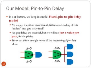 Our Model: Pin-to-Pin Delay
16
 In our lecture, we keep it simple: Fixed, pin-to-pin delay
model
 No slopes, transition direction, distributions. Loading effects
“pushed” into gate delay itself.
 Per-pin delays are essential, but we will use just 1 value per
gate, for simplicity.
 Turns out this is enough to see all the interesting algorithm
ideas.
∆=3
∆=3
∆=5
∆=5
 