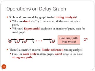 Operations on Delay Graph
23
 So how do we use delay graph to do timing analysis?
 What we don’t do:Try to enumerate all the source-to-sink
paths.
 Why not? Exponential explosion in number of paths, even for
small graph.
 There’s a smarter answer: Node-oriented timing analysis
 Find, for each node in delay graph, worst delay to the node
along any path.
0 1 2 n
… How many paths
from 0 to n?
2𝑛
 