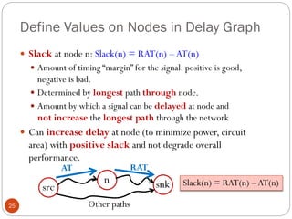 Define Values on Nodes in Delay Graph
25
 Slack at node n: Slack(n) = RAT(n) –AT(n)
 Amount of timing “margin” for the signal: positive is good,
negative is bad.
 Determined by longest path through node.
 Amount by which a signal can be delayed at node and
not increase the longest path through the network
 Can increase delay at node (to minimize power, circuit
area) with positive slack and not degrade overall
performance.
snk
src
n
Other paths
AT RAT
Slack(n) = RAT(n) –AT(n)
 