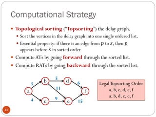 Computational Strategy
41
 Topological sorting (“Topsorting”) the delay graph.
 Sort the vertices in the delay graph into one single ordered list.
 Essential property: if there is an edge from 𝑝 to 𝑠, then 𝑝
appears before 𝑠 in sorted order.
 ComputeATs by going forward through the sorted list.
 Compute RATs by going backward through the sorted list.
b
c
d
3
4
5
11
9
6
15
e
a f
LegalTopsorting Order
a, b, c, d, e, f
a, b, d, c, e, f
 