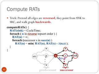 Compute RATs
43
 Trick: Pretend all edges are reversed, they point from SNK to
SRC, and walk graph backwards.
computeRATs() {
RAT(sink) = CycleTime;
foreach ( n in reverse topsort order ) {
RAT(n) = ∞;
foreach (successor s in succ(n) )
RAT(n) = min( RAT(n), RAT(s) - ∆(n,s) );
}
}
snk
src n
*
*
p
*
*
s
…
…
predecessor successor
∆(n,s)
 