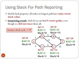 Using Slack For Path Reporting
44
 Useful slack property: all nodes on longest path have same worst
slack value.
 Surprising result: slack let us can find N worst paths, even
though we did not trace them all.
b
c
d
3
4
5
11
9
6
15
e
a f
AT=0
RAT=0
Slack=0
AT=3
RAT=3
Slack=0
AT=8
RAT=23
Slack=15
AT=4
RAT=5
Slack=1
AT=14
RAT=14
Slack=0
AT=29
RAT=29
Slack=0
Assume clock cycle = 29
 