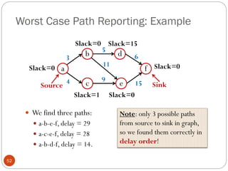 Worst Case Path Reporting: Example
52
b
c
d
3
4
5
11
9
6
15
e
a f
Slack=0 Slack=15
Slack=0
Slack=1 Slack=0
Slack=0
Source Sink
 We find three paths:
 a-b-e-f, delay = 29
 a-c-e-f, delay = 28
 a-b-d-f, delay = 14.
Note: only 3 possible paths
from source to sink in graph,
so we found them correctly in
delay order!
 
