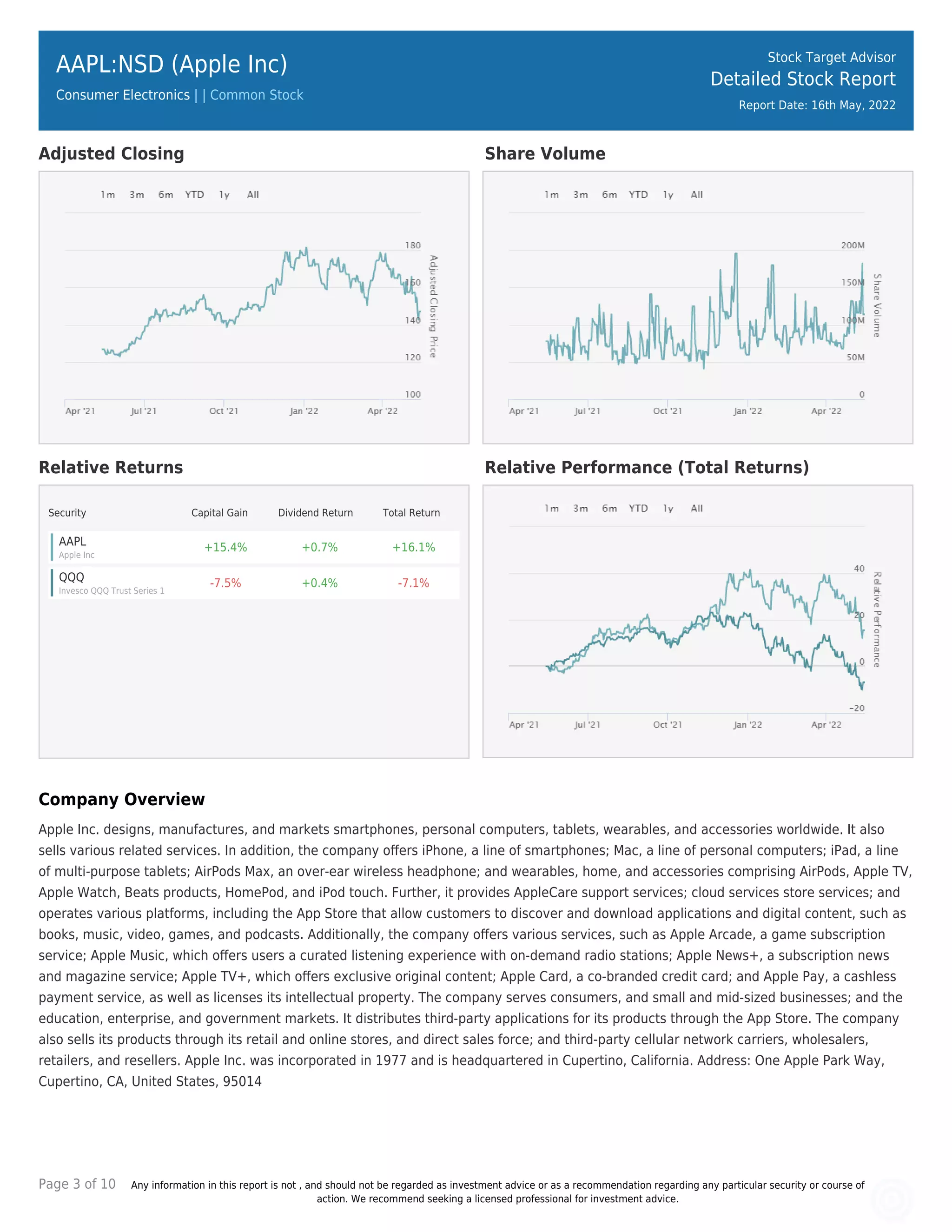 Apple Inc (AAPL) Stock Analysis Report | PDF