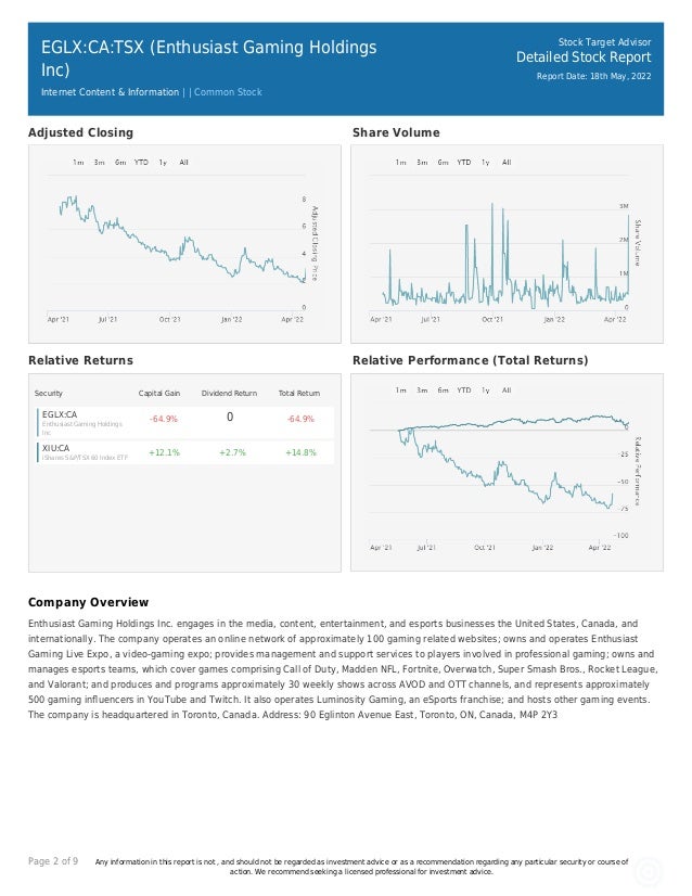 enthusiast gaming stock forecast