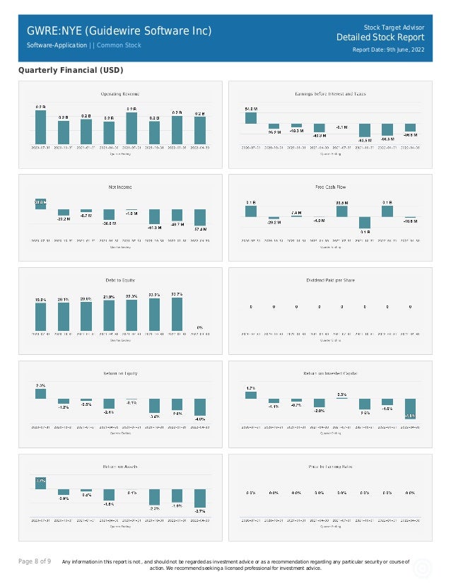 Guidewire Software visual data 8