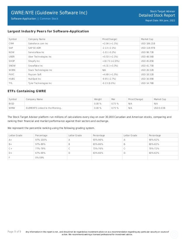 Guidewire Software visual data 4
