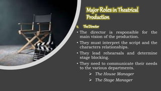 • The director is responsible for the
main vision of the production.
• They must interpret the script and the
characters relationships.
• They lead rehearsals and determine
stage blocking.
• They need to communicate their needs
to the various departments.
 The House Manager
 The Stage Manager
 