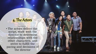 • The actors deliver the
script, work with the
director to determine
relationships with the
other characters, and
strive to fulfill the
pacing and decisions of
the director
 