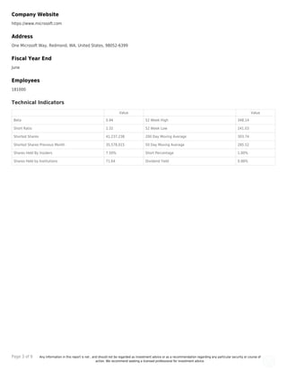 Microsoft Corporation (MSFT) Stock Analysis Report | PDF